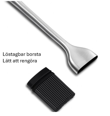 Äggpensel i silikon som sprider smör och glasyr jämnt och kontrollerat